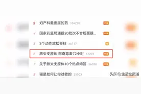 “灵药”也会变得不灵？阿奇霉素你用对了么？图片