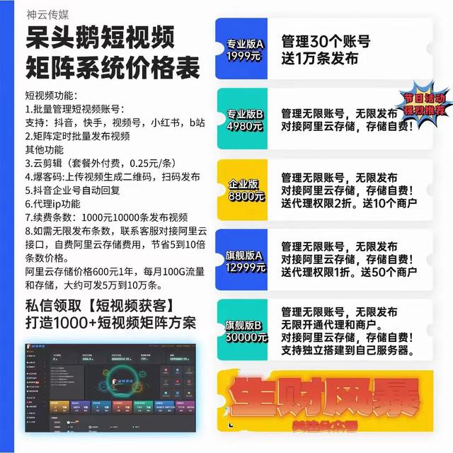 抖音商家是如何引流获客的?呆头鹅矩阵系统教你一招霸屏抖音
