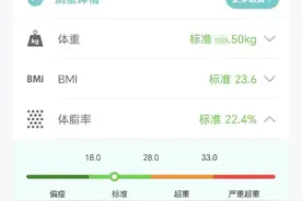 看乘风破浪的姐姐，才知道原来女明星们是这样管理身材的图片