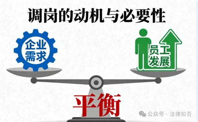 一纸调岗令，工作跨省市：公司“任性”调岗，我该怎么办？