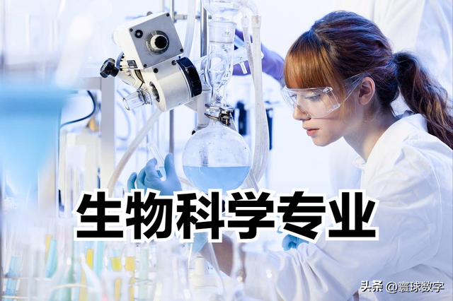 生物科学专业就业前景、方向与薪资水平分析（2026年）