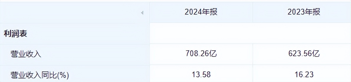 安踏收购锐步,是谣言还是“遥遥领先的预言”?