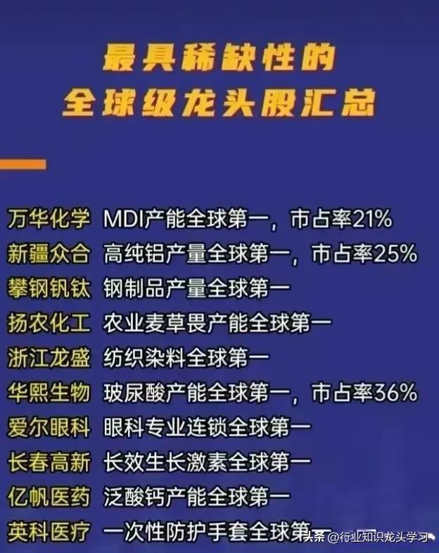 值得珍藏：机器人+汽车零部件+半导体+固态电池+全球级龙头等