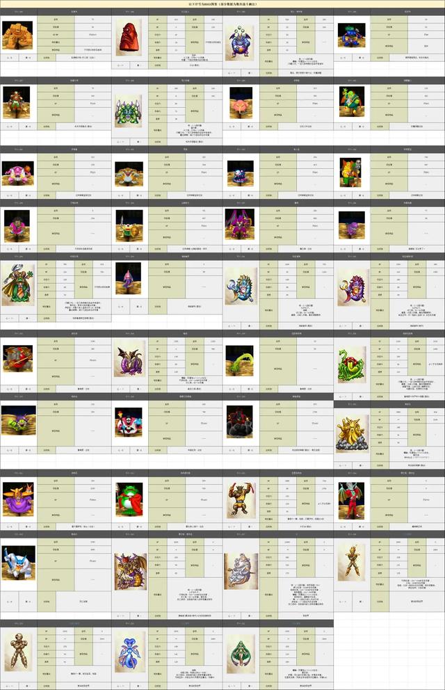 3DS勇者斗恶龙7图文攻略——人物转职以及装备综合