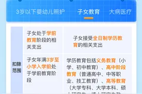 享受子女教育专项附加扣除，信息应如实填写图片