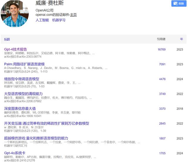 前OpenAI高管与DeepMind科学家联手，空白官网获a16z领投2亿美元