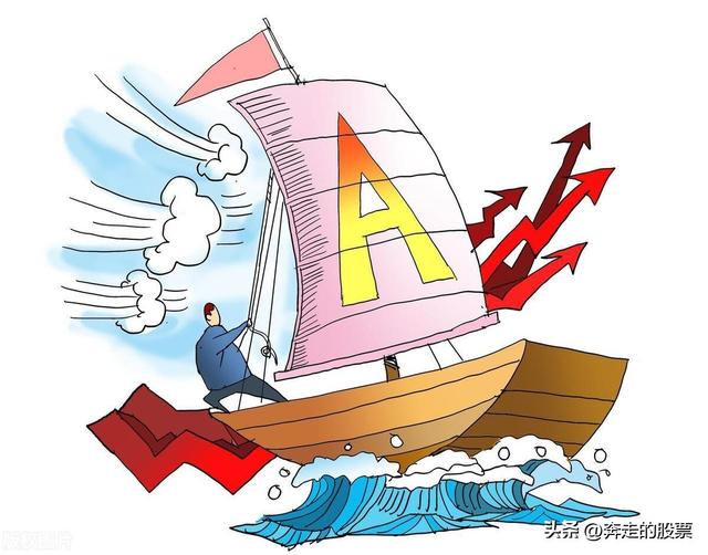 问小白-A股：大格式已经建立，股民要做好预备，下午，会再创新高吗(3)