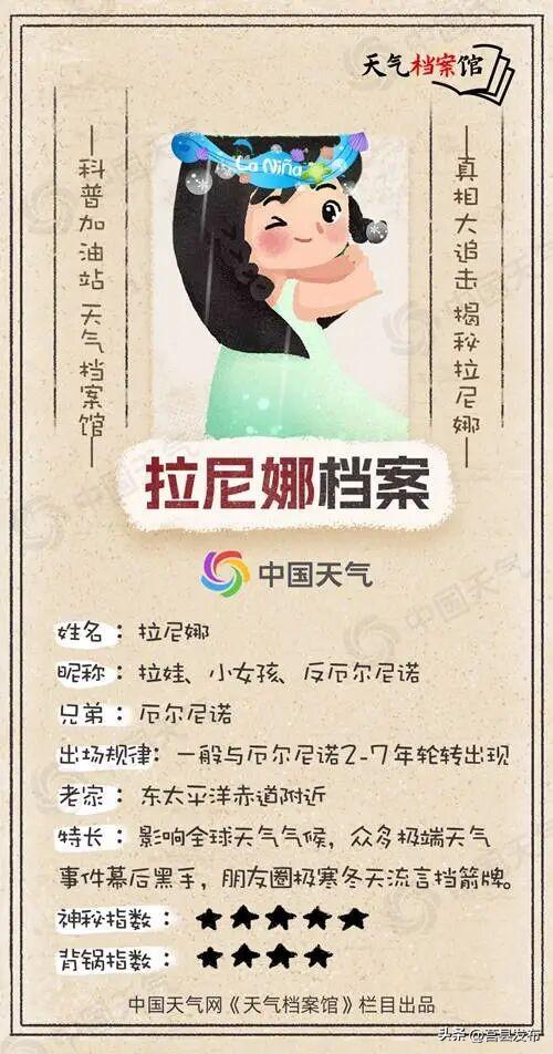 急急急！我国已进入拉尼娜状态，今冬是超级冷冬？官方回应→