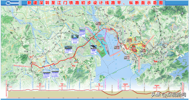 串起大湾区五座城市，深圳⇌江门1小时！这条铁路最新进展→