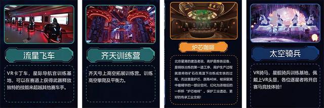 服贸会我来了 | 首钢园“会展小镇”逛展逛玩逛吃全攻略