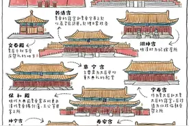 难怪那么多人做梦都想当皇帝，当皇上，太会享受了图片