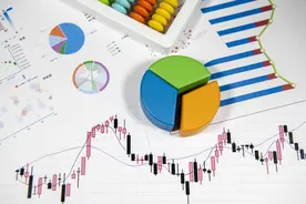 股指期货一手多少钱？股指期货手续费要多少钱？图片