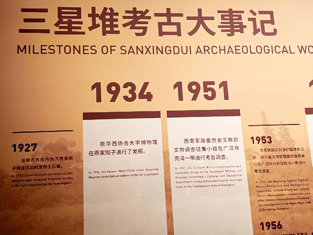 四川旅游：从熊猫基地到三星堆博物馆（图）