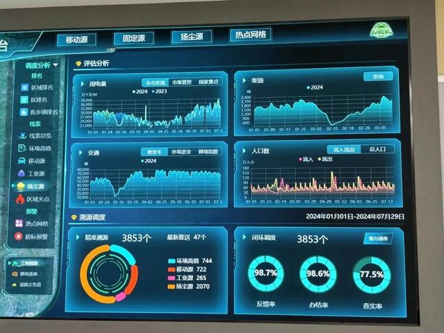 重要水体布设的“鱼脸识别”，有啥作用？