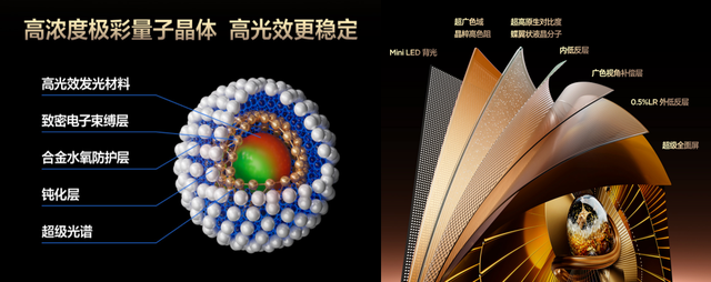 TCL X11L凭SQD-Mini LED技术定义画质新标杆