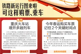 铁路新运行图来啦 可这样购票、乘车图片