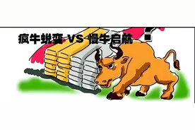 政策牛下半场，剩下300点怎么涨？图片