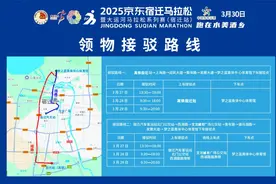 领物、赛前、赛后、美食、景区……“迁马”免费接驳路线全攻略图片