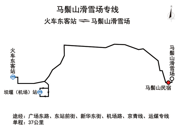 这么近！呼和浩特，“热门雪城”已上新！