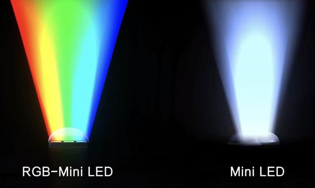 打破日韩垄断！海信RGB-Mini LED电视量产落地，开启显示技术“中国时代”