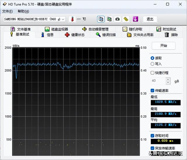 最新PCIe5.0 U.2硬盘抽取盒— ICY DOCK MB491V5K-B 开箱测评