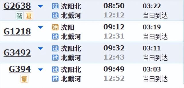 开高峰线动车组列车！近期，这些方向客流明显增加！