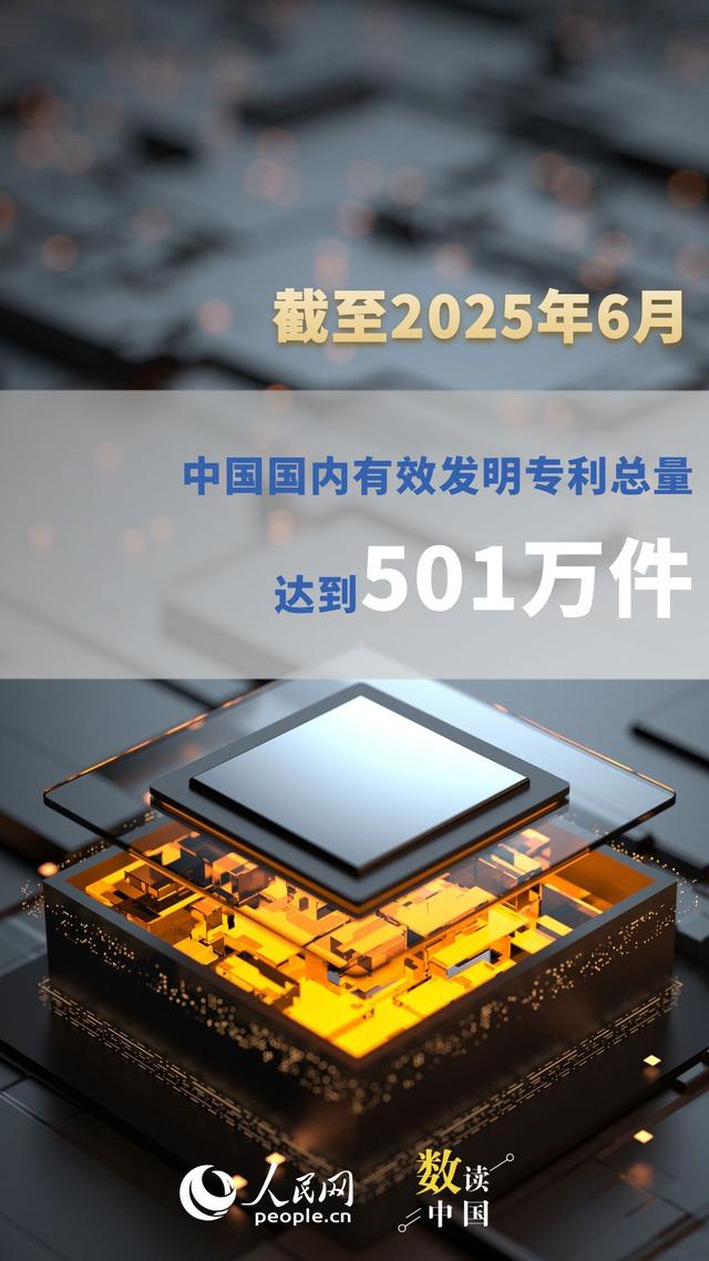 6组数据看中国创新实力持续增强