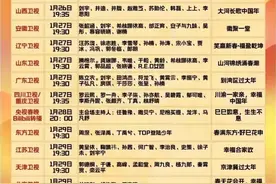 2025春晚节目单汇总，大家觉得什么最有看头图片