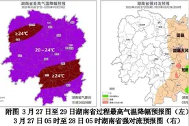 湖南省应急办：寒潮来袭！雷暴大风！暴降20℃！图片
