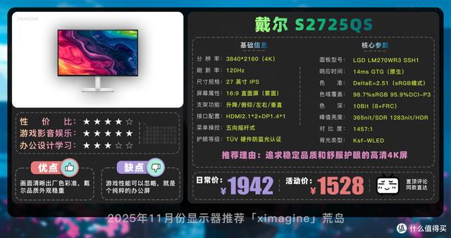 【25年11月显示器推荐清单】教父级电竞显示器选购指南！