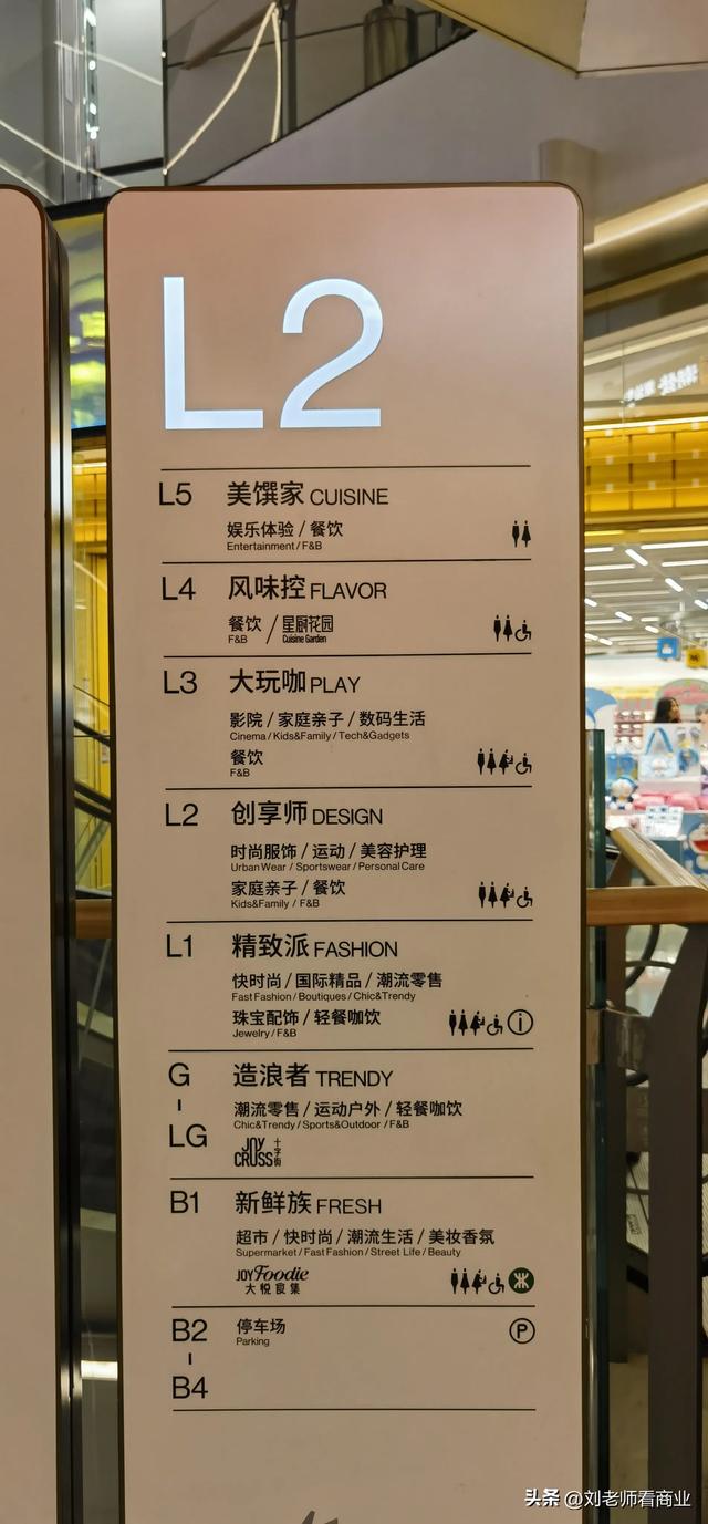 太美了大悦城，逛半天也是逛，不如逛个一整天！