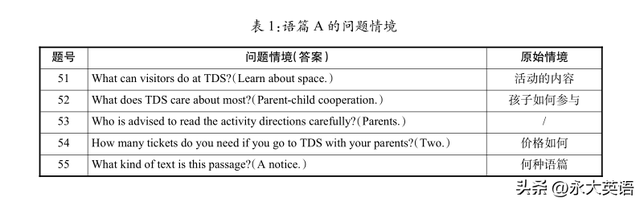 解决真实问题 落实素养立意——评析广东省中考英语阅读理解试题