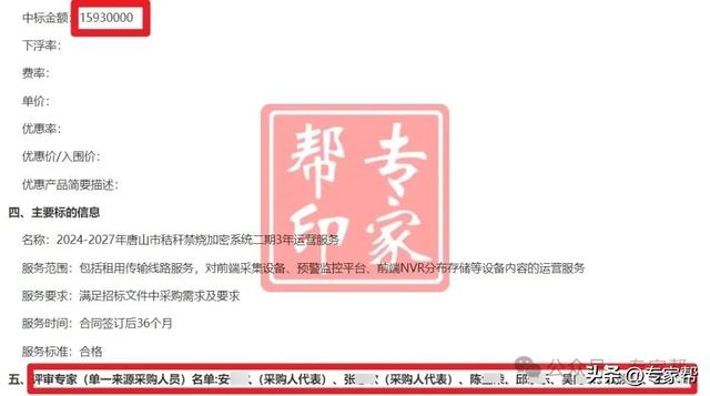 7名专家惨遭“团灭”，每人罚款2万元！双盲评审大翻车！