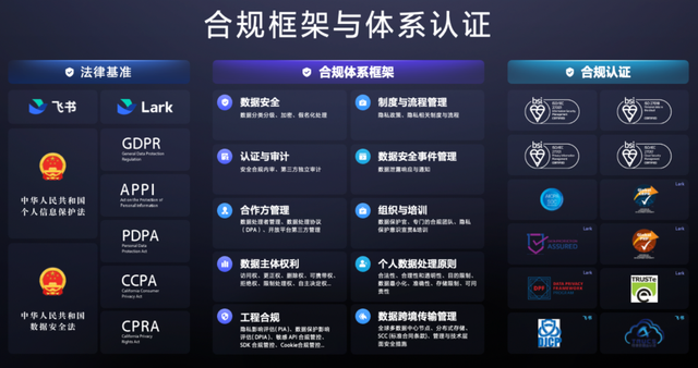 中国企业“大航海”，打开飞书“指南针”