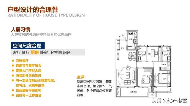 住宅户型设计研究与优化思维解析 -培训 -房地产