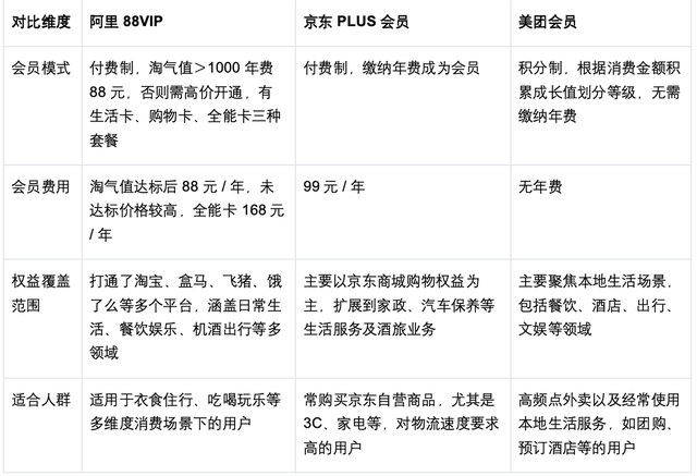 阿里的野心，藏不住了
