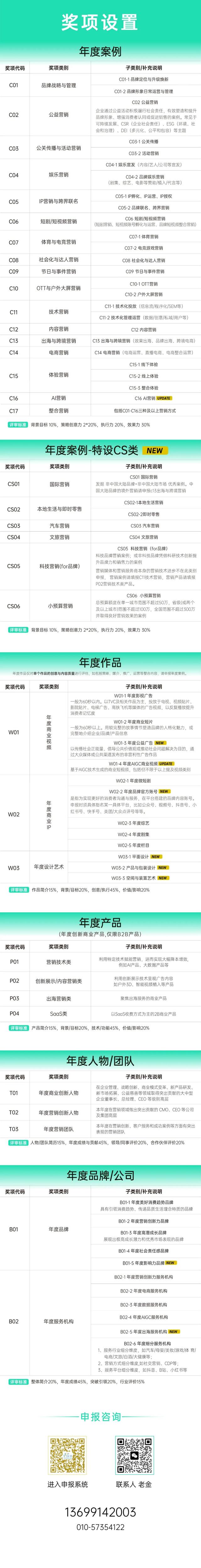 AI效率碰撞人性温度，金触点大奖猎寻年度黑钻案例