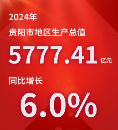 贵阳啥踩中国运脉搏？连续4年人口增长全国第一，秘密全在这！
