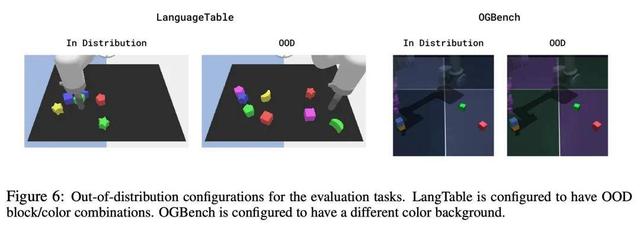 世界模型==VQA？机器人不用想象画面，预测语义就够了