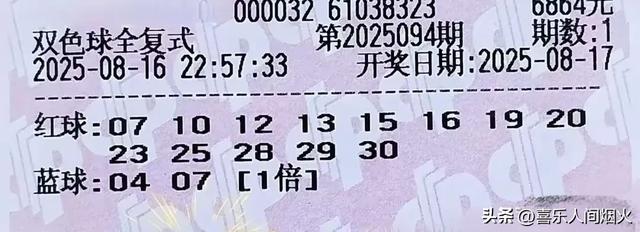 双色球25094期分析晒票：看好1组同尾号，胆码5，一码定蓝。