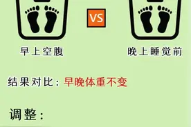 正确称体重的方式！你称对了嘛？图片