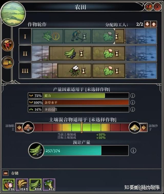 【恐怖黎明Ⅱ：最远的边陲】模拟中世纪生存城镇建设经营游戏攻略