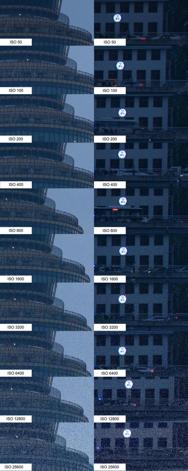 PhoneTalk骚机社：一亿像素，不止画质，哈苏X2D II 100C全面评测
