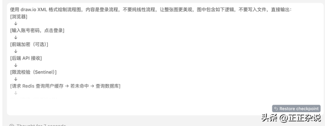 程序员必备技能——AI画技术图