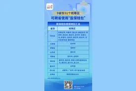 9省份31统筹区医保个人账户开通跨省共济，孩子可将余额转给父母图片