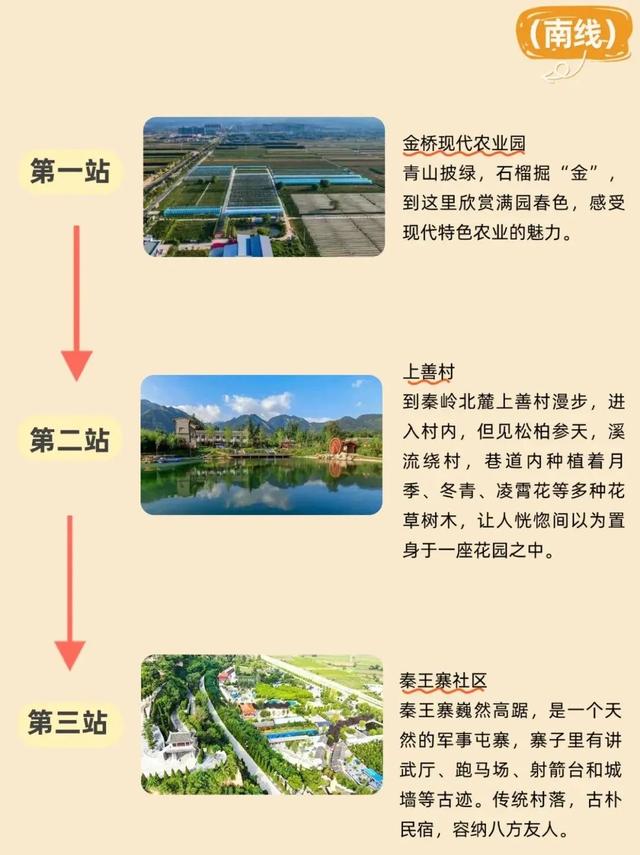 千古潼关乐购游