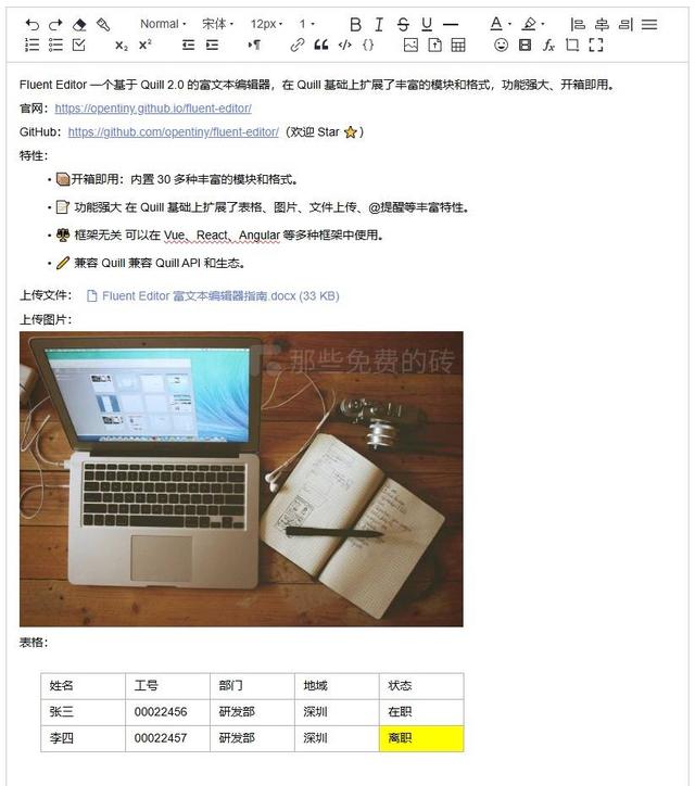 TinyEditor - 华为云 OpenTiny 团队打造的富文本编辑器