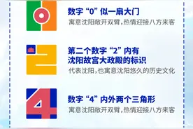 “2024爱沈阳”——每个颜色 每个标识 都有神奇的解释！图片