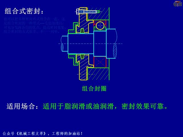 PPT课件：轴承的的基础知识