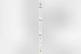 美国对进口钢铝征收25%关税，AI群聊给出破局指南！图片